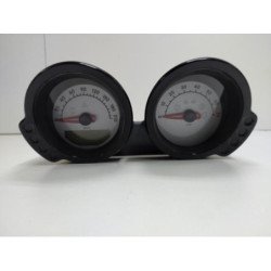 Compteur Smart Forfour 1 (1)