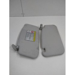 Pare Soleil Fiat 500l Trekking Phase 1 (2)