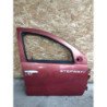 Porte Avant Droit Dacia Sandero 1 (1)
