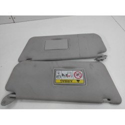 Pare Soleil Peugeot Expert 2 (2)