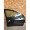 Porte Avant Droit Peugeot 307 Phase 1 (1)