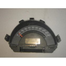 Compteur Smart Fortwo 1 Phase 2 Coupe (2)