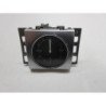 Horloge Volkswagen Passat 6 Break (1)