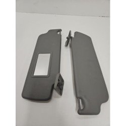 Pare Soleil Renault Twingo 1 Phase 2 (1)