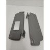 Pare Soleil Renault Twingo 1 Phase 2 (1)