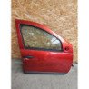 Porte Avant Droit Dacia Sandero 1 (1)