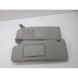 Pare Soleil Renault Twingo 2 Phase 1 (1)