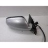 Retroviseur Droit Peugeot 307 Phase 1 (1)
