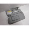 Pare Soleil Citroen C-crosser (2)