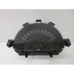 Compteur Smart City Coupe Phase 1 (3)