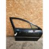 Porte Avant Droit Peugeot 407 Phase 1 Break (1)
