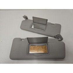 Pare Soleil Renault Twingo 3 Phase 2 (3)