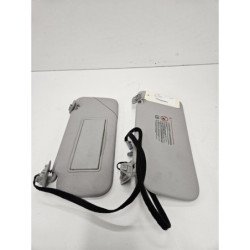 Pare Soleil Citroen C5 2 Break (1)