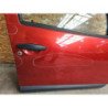 Porte Avant Droit Dacia Sandero 1 (6)